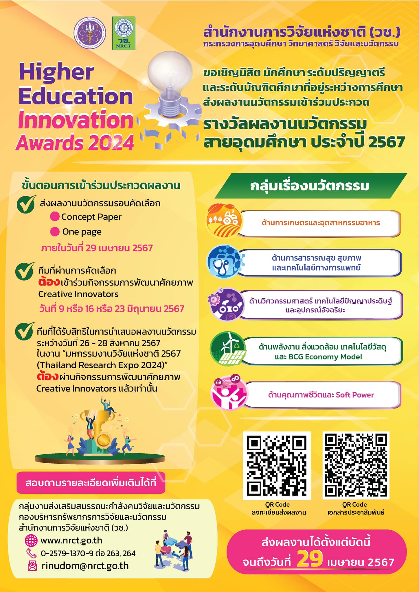 รายละเอียดตำแหน่งงาน