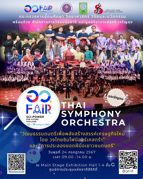 รายละเอียดตำแหน่งงาน