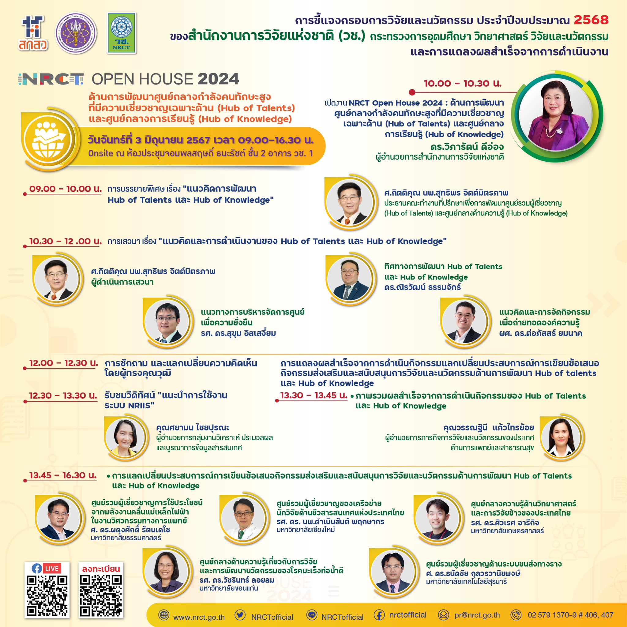 รายละเอียดตำแหน่งงาน