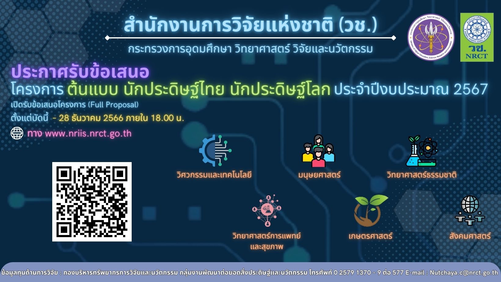 รายละเอียดตำแหน่งงาน