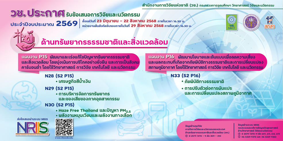 รายละเอียดตำแหน่งงาน