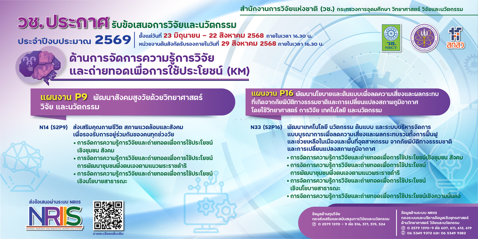รายละเอียดตำแหน่งงาน
