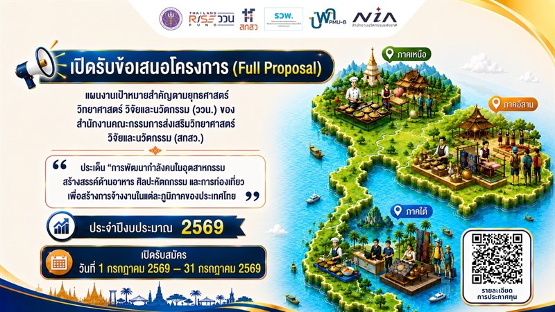 รายละเอียดตำแหน่งงาน