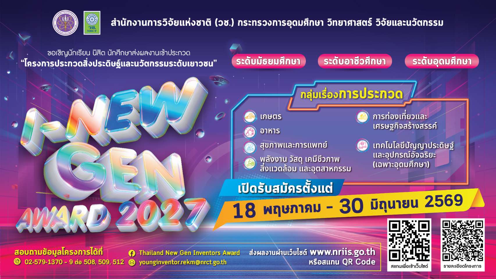 รายละเอียดตำแหน่งงาน