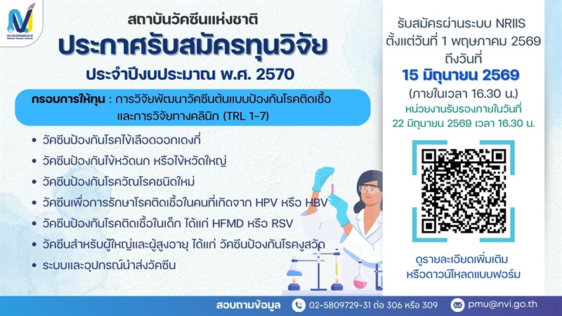 รายละเอียดตำแหน่งงาน