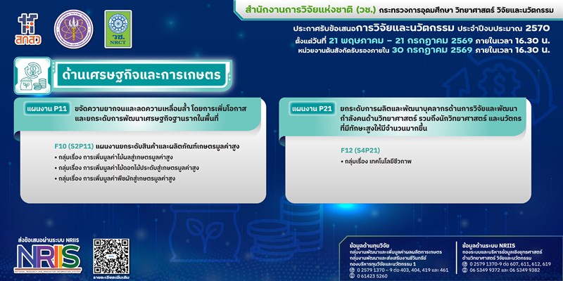 รายละเอียดตำแหน่งงาน