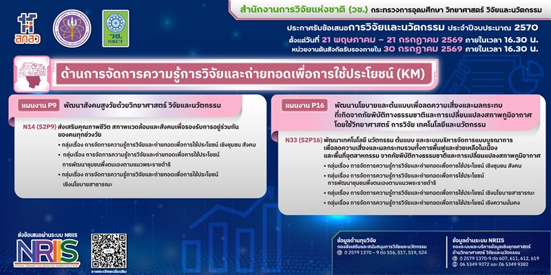 รายละเอียดตำแหน่งงาน