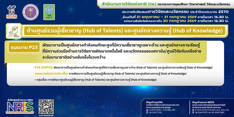 รายละเอียดตำแหน่งงาน