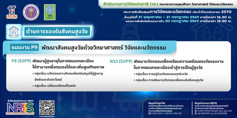รายละเอียดตำแหน่งงาน